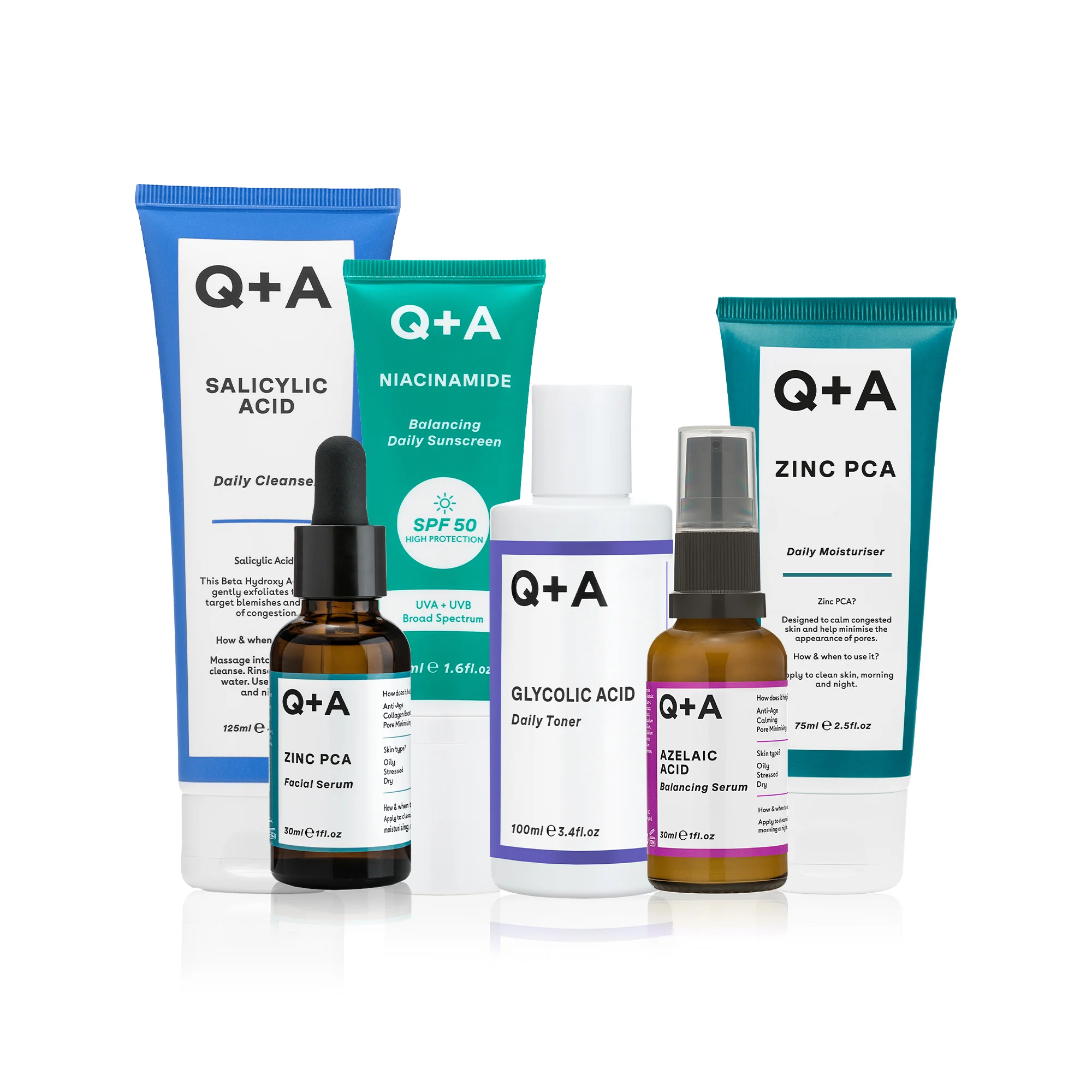 Blemish Control Bundle - Image 4