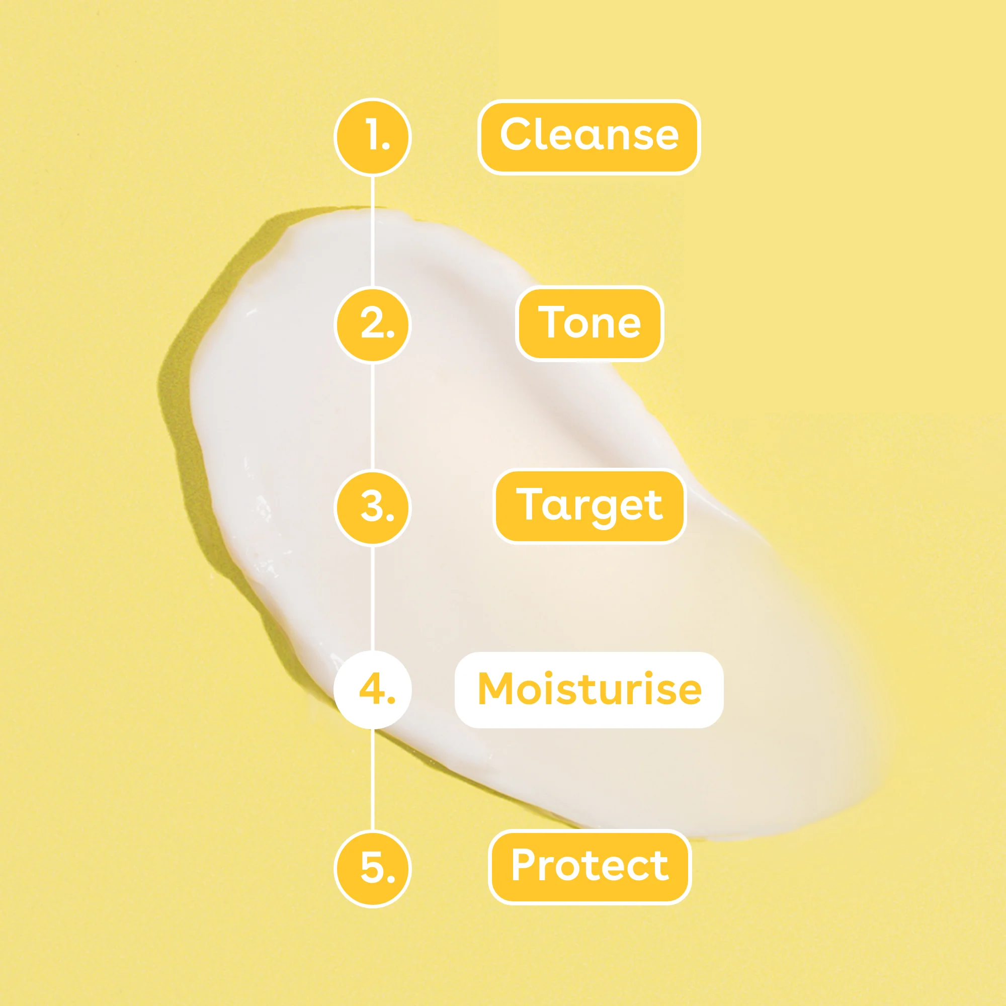 Ceramide Barrier Defence Face Cream - Image 5