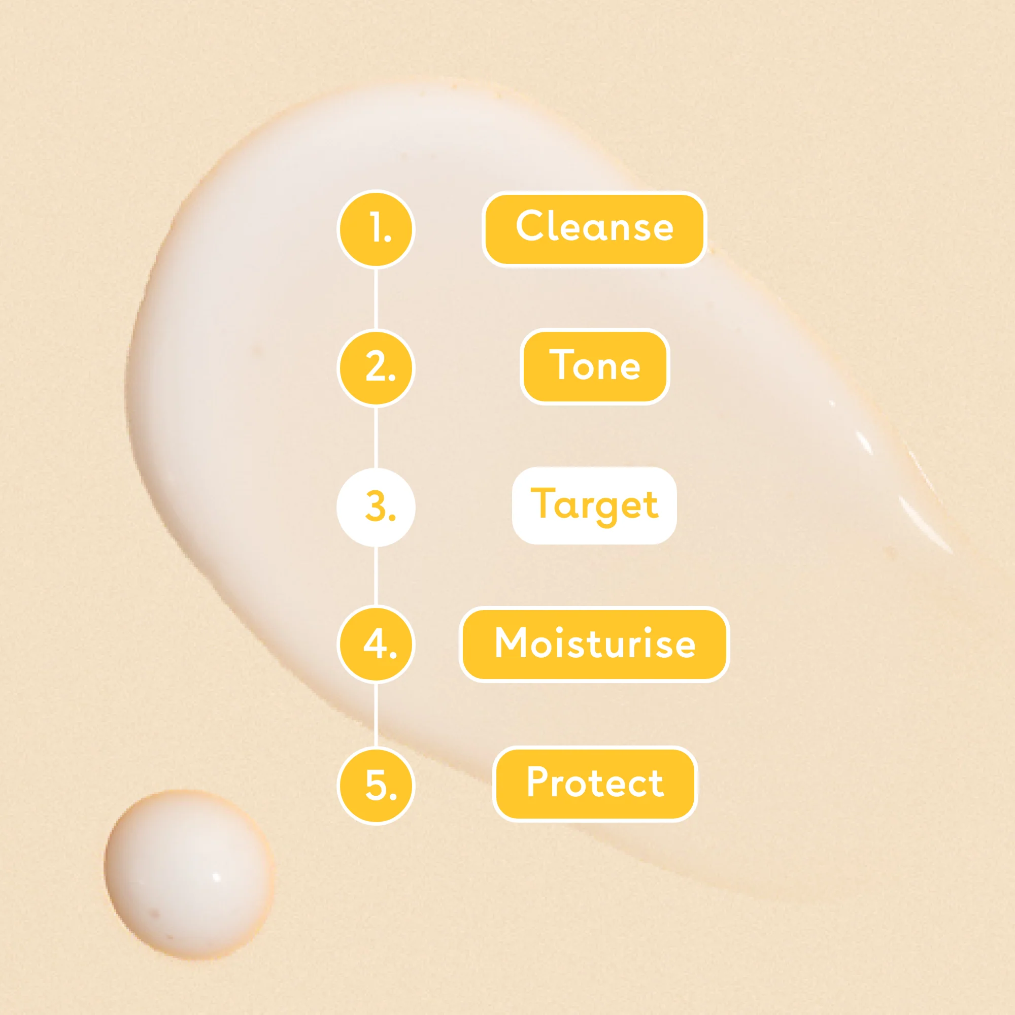 Multi-Peptide Facial Serum - Image 4