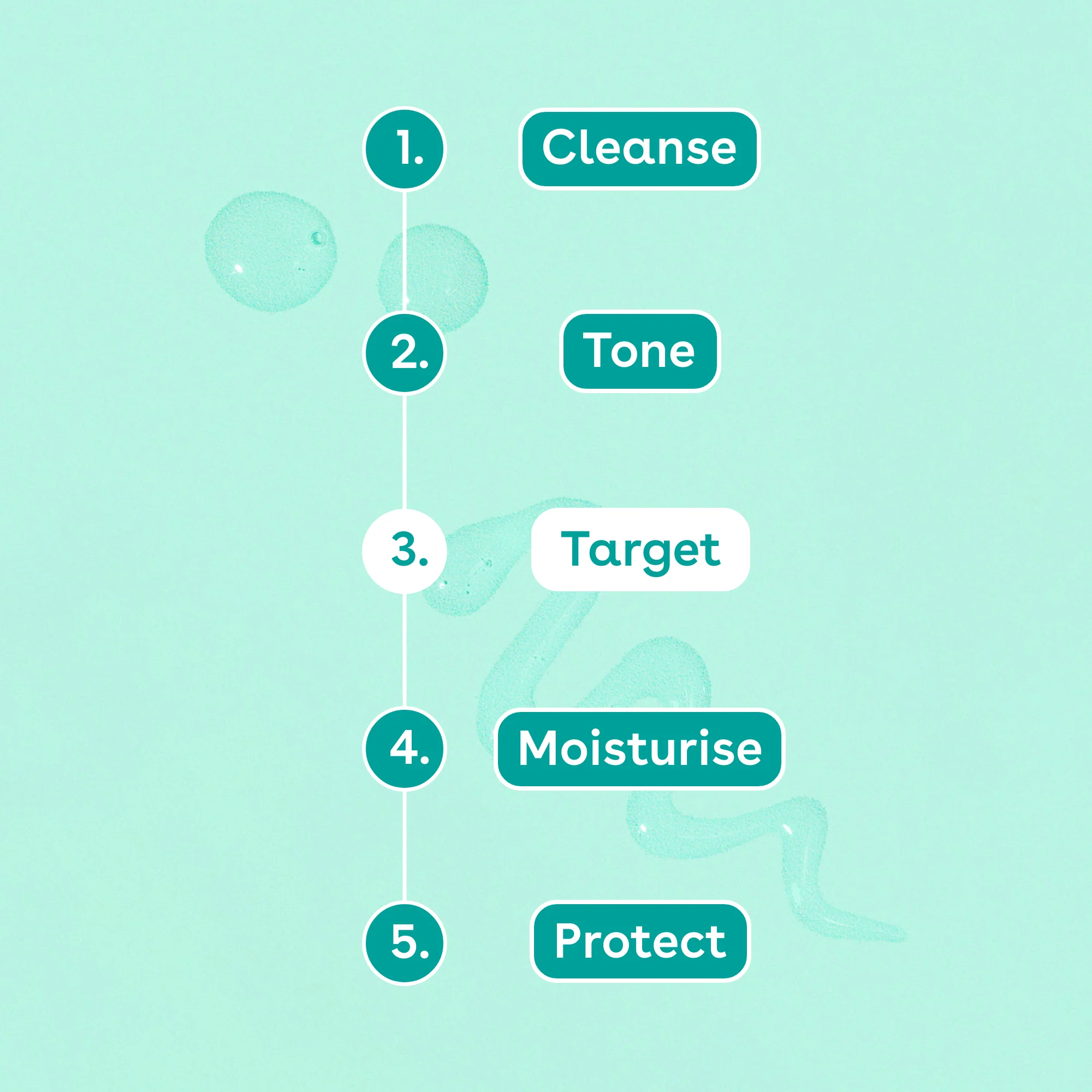 Niacinamide Facial Serum - Image 4