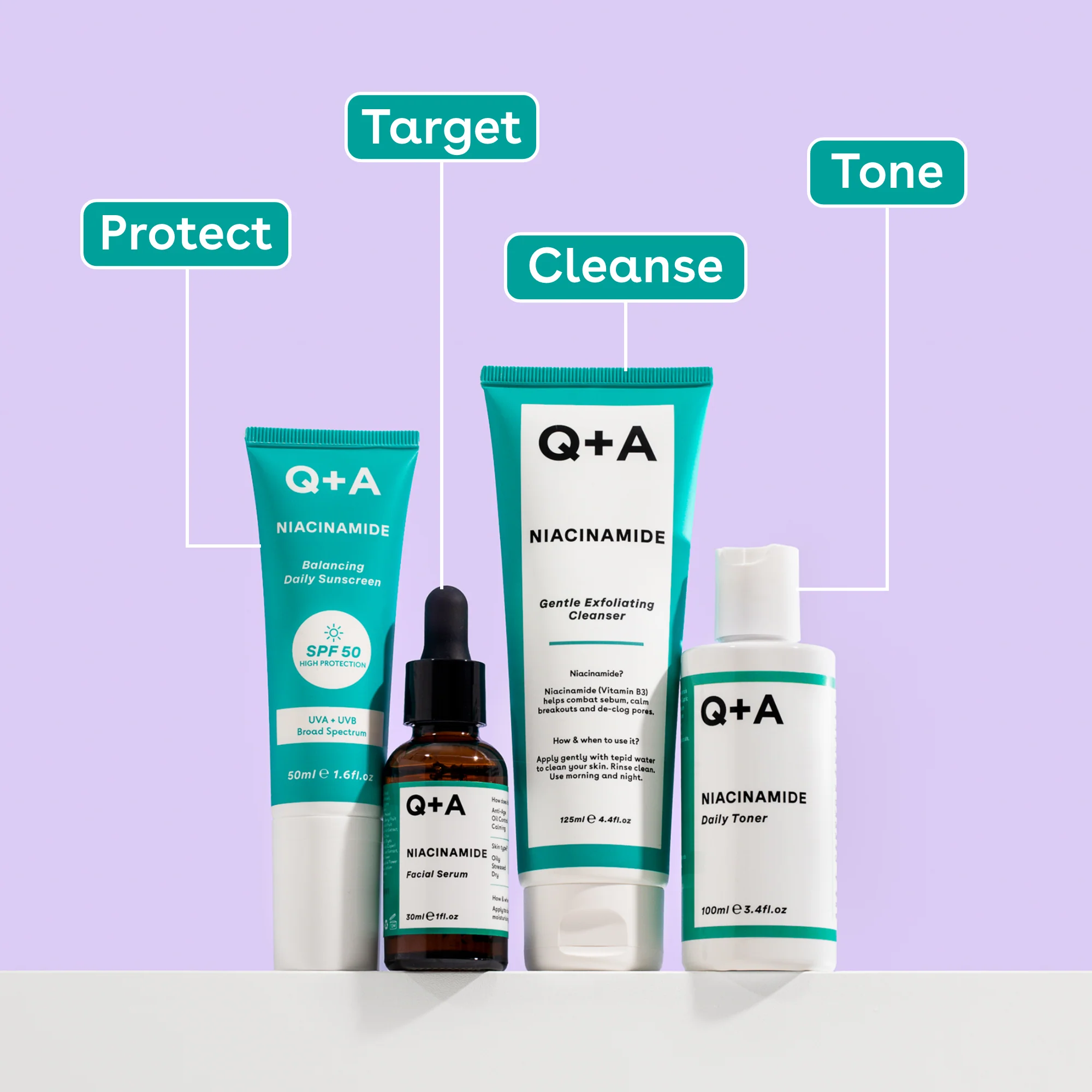 Niacinamide Facial Serum - Image 5