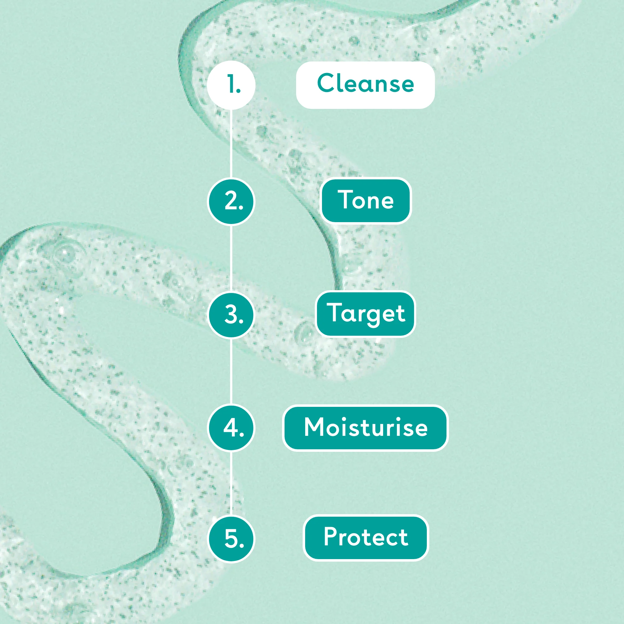 Niacinamide Gentle Exfoliating Cleanser - Image 5