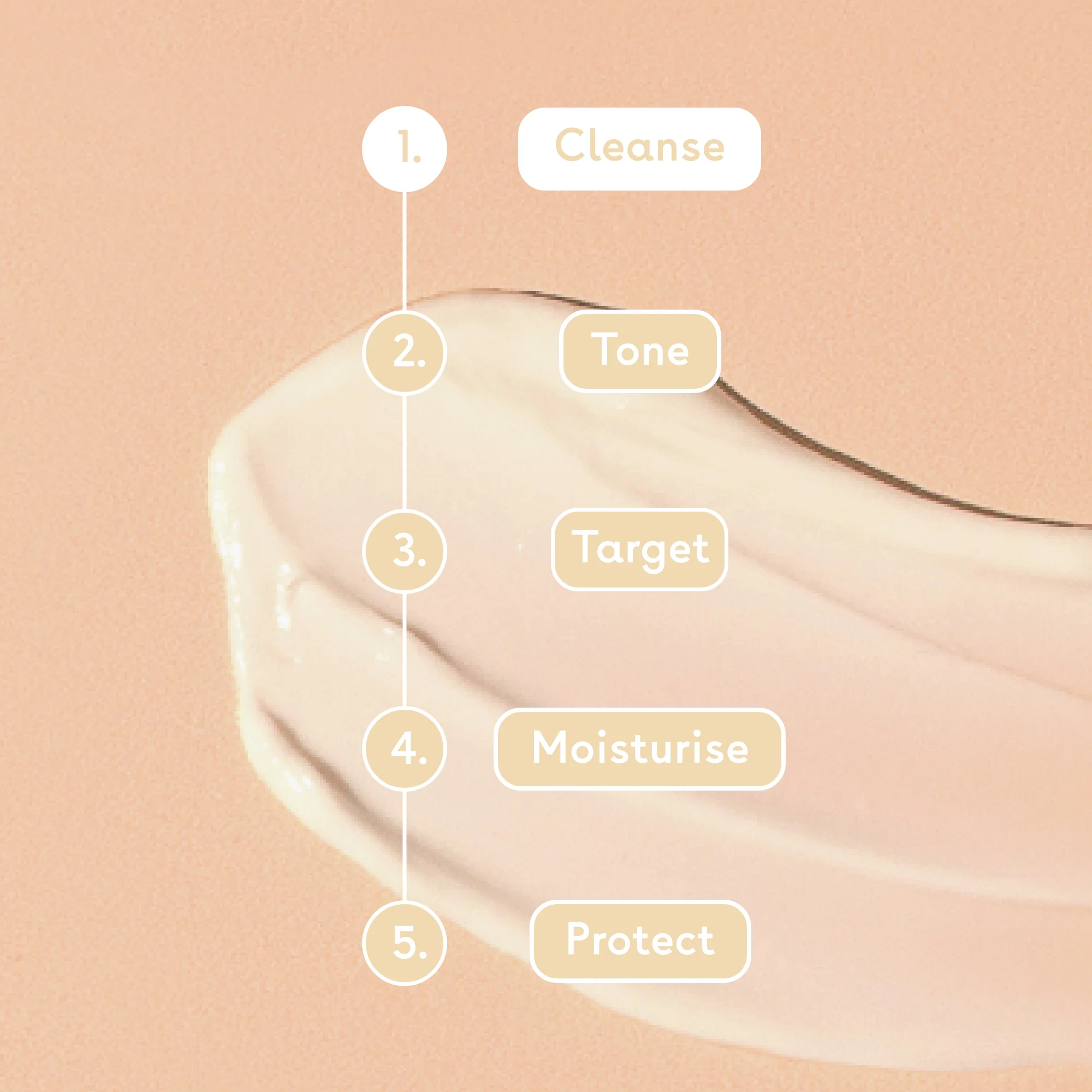 Oat Milk Cream Cleanser - Image 5