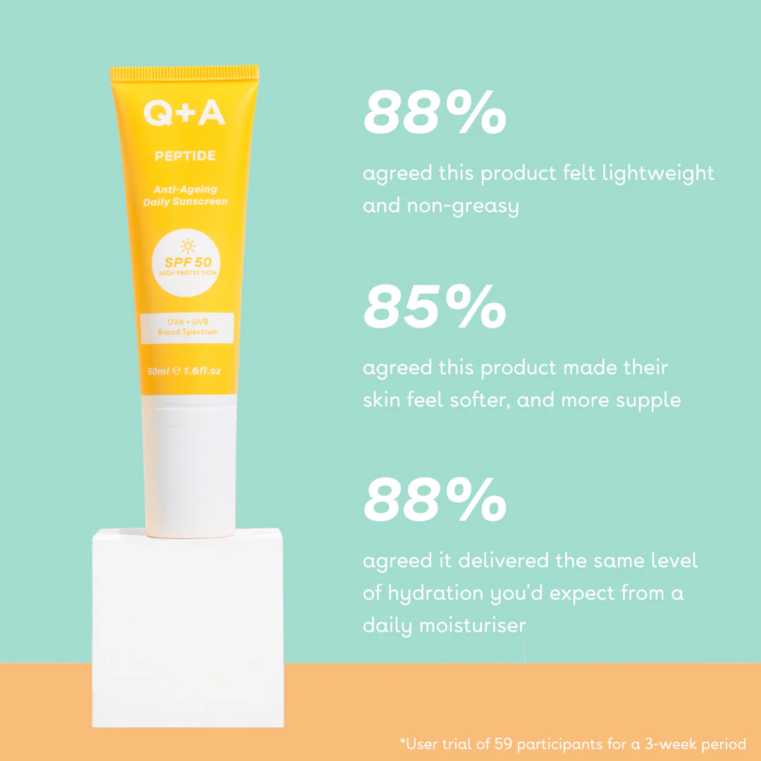 Peptide SPF 50 Anti-Ageing Daily Sunscreen - Image 5