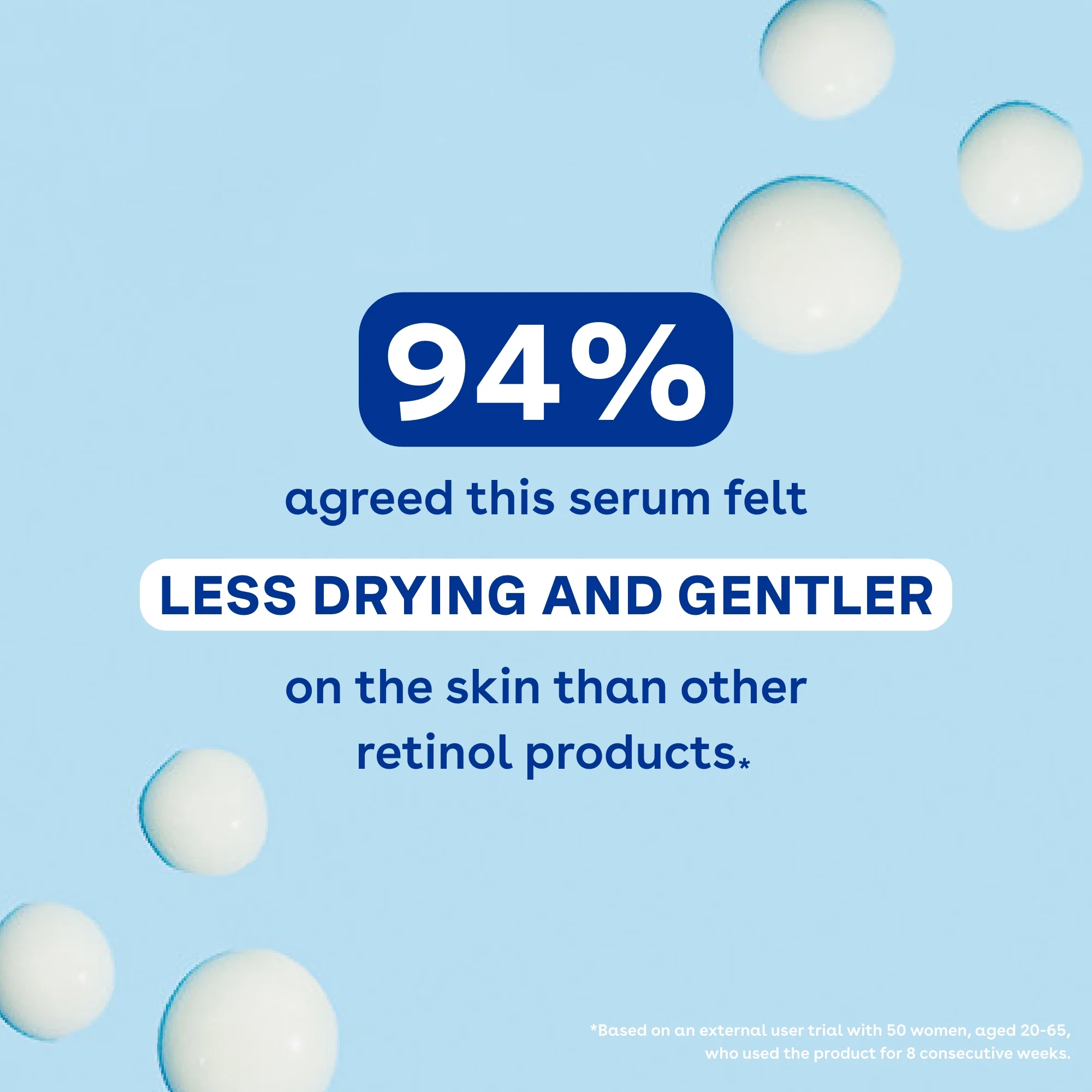 Retinol Facial Serum - Image 7