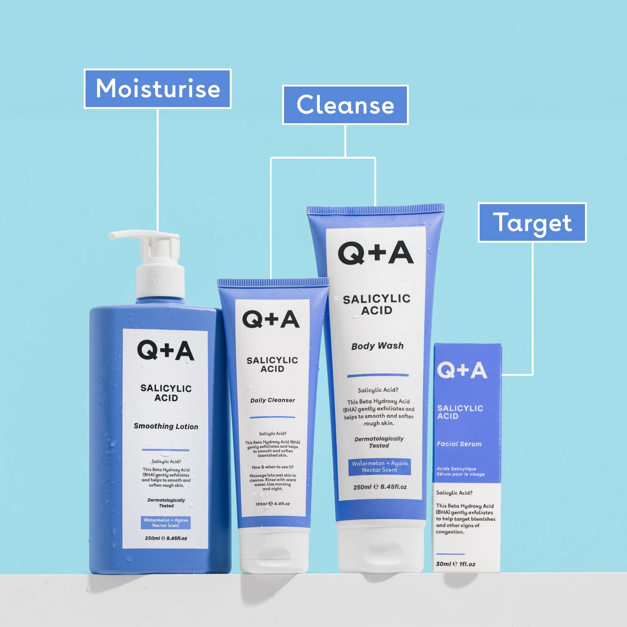 Salicylic Acid Daily Cleanser - Image 3