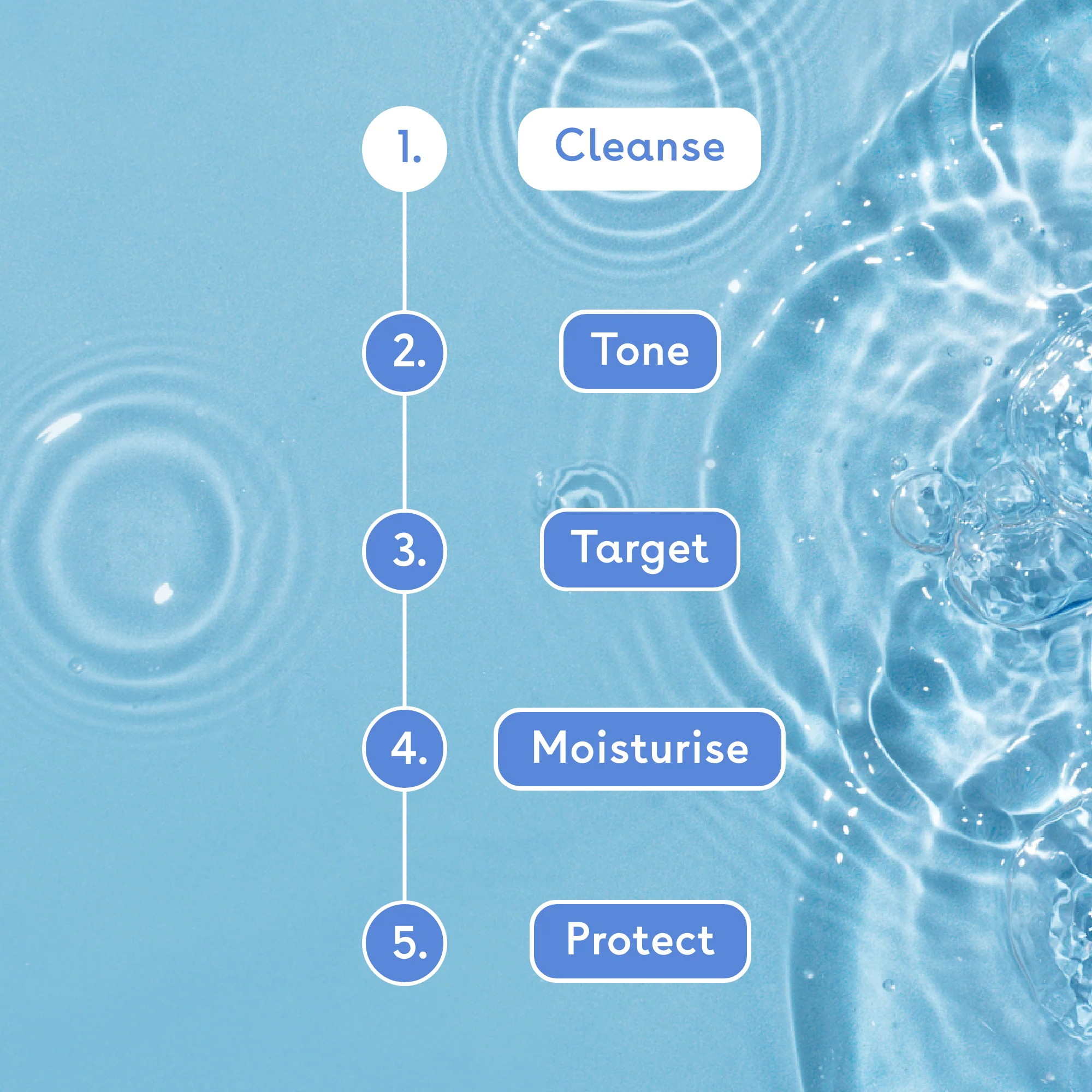 Salicylic Acid Daily Cleanser - Image 6