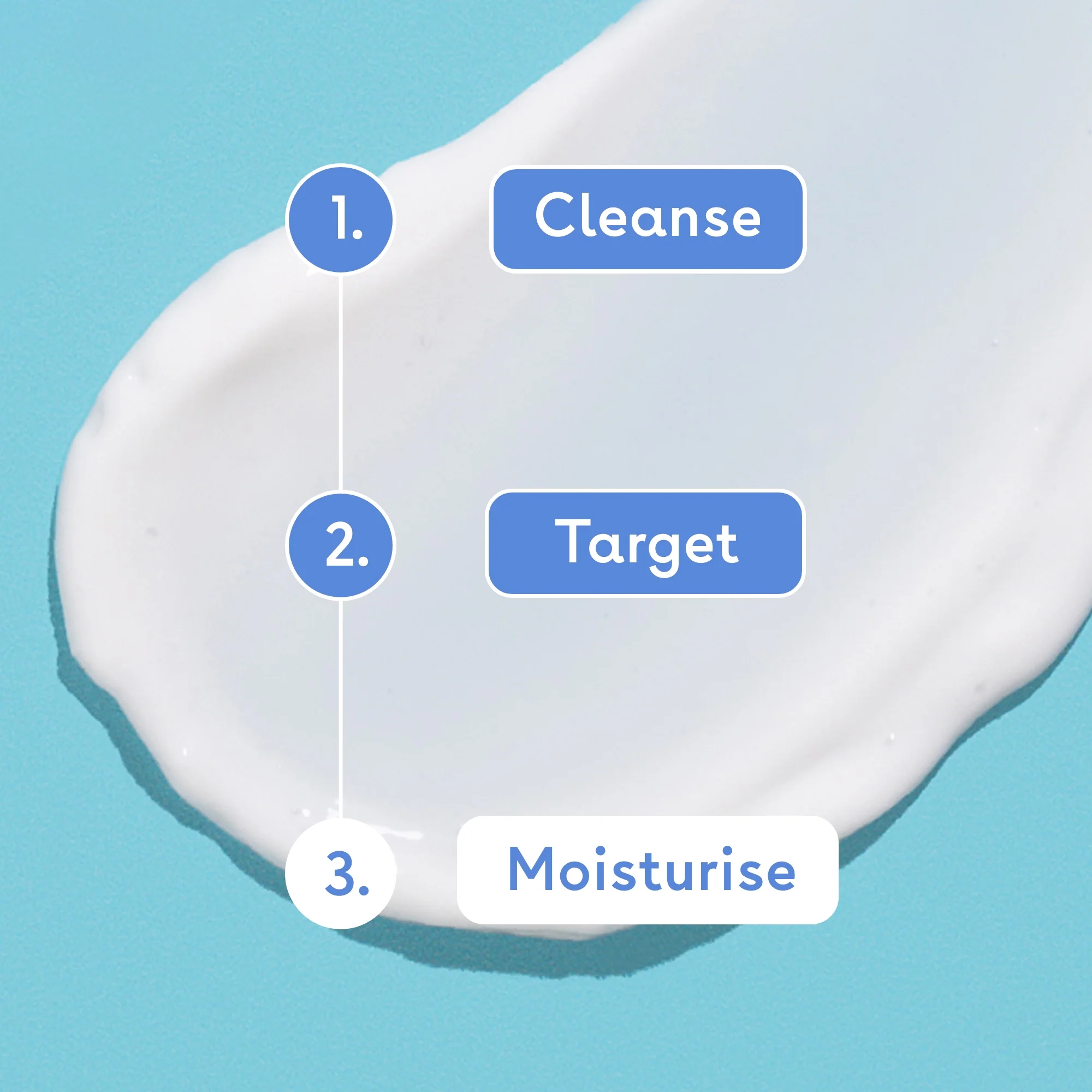 Salicylic Acid Smoothing Lotion - Image 6