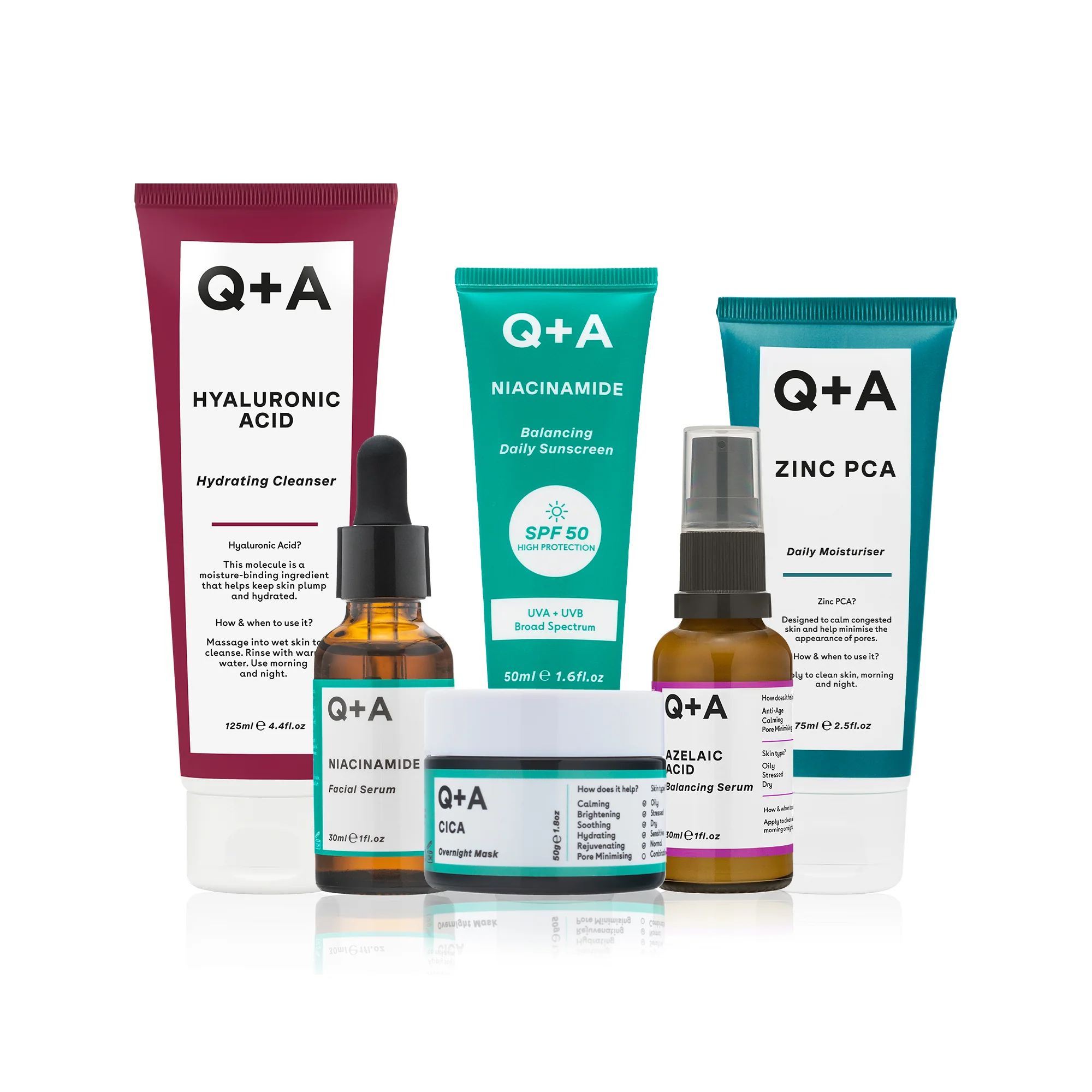 Skin Saviour Bundle - Image 4