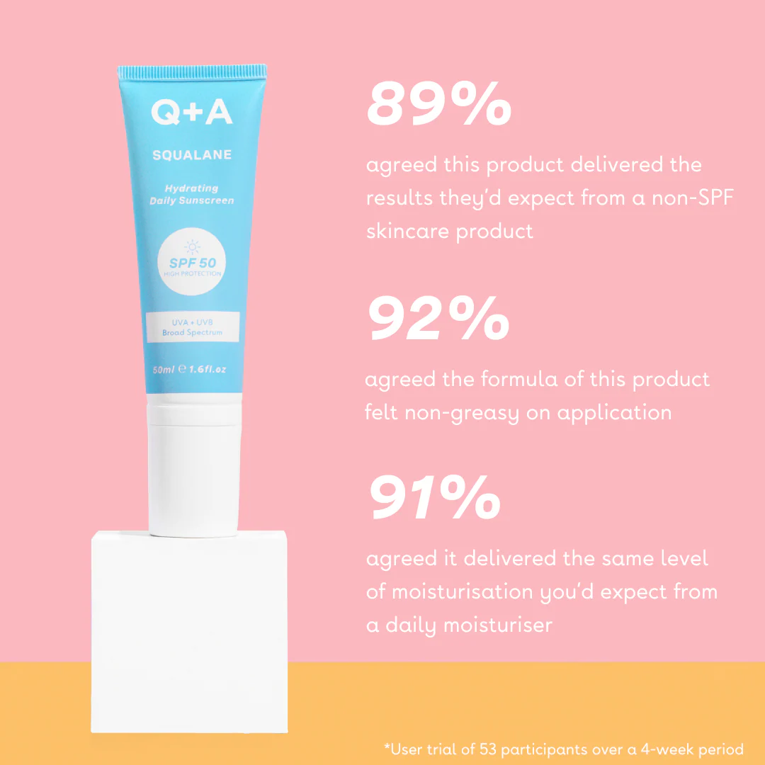 Squalane SPF 50 Hydrating Daily Sunscreen - Image 5