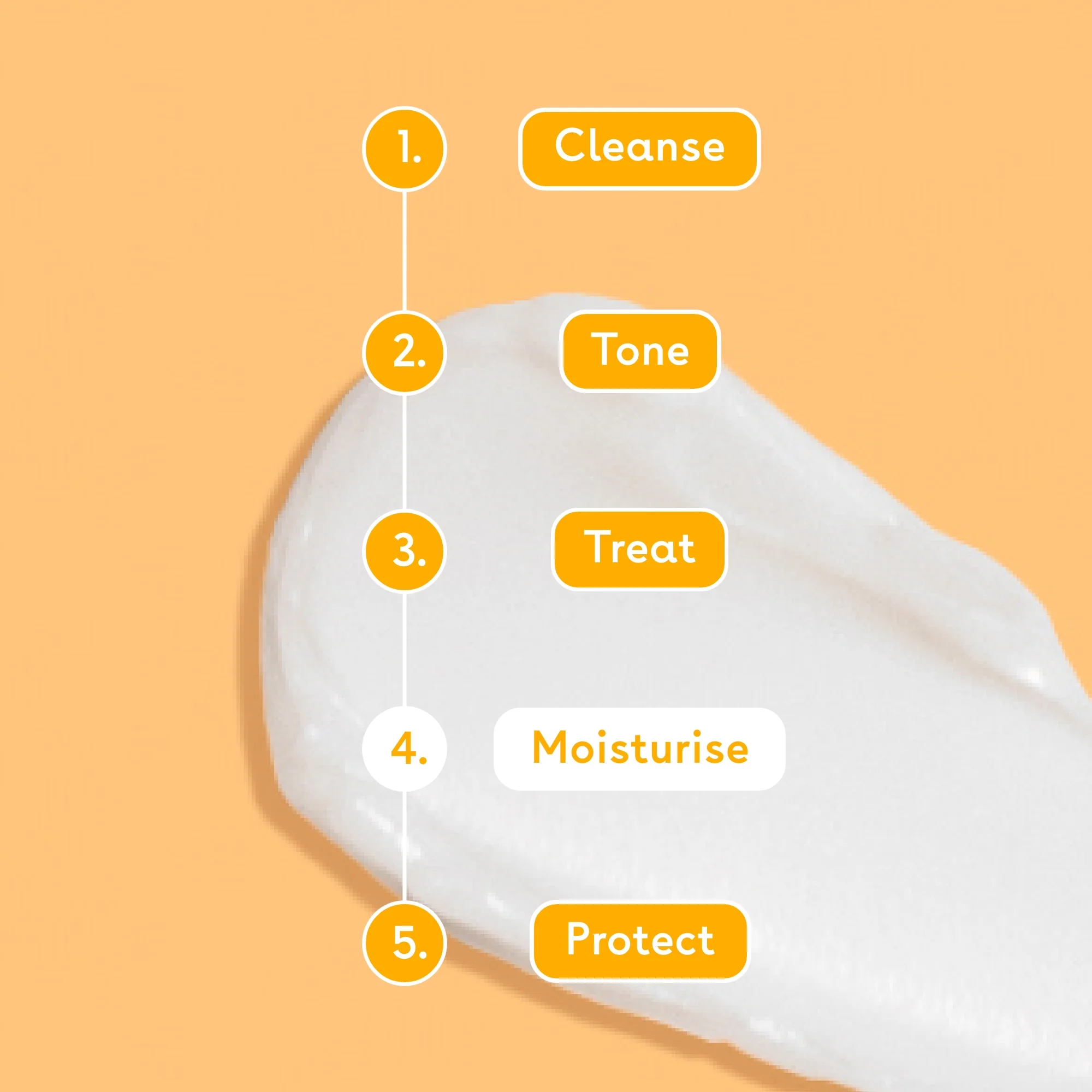 Vitamin C Radiance Face Cream - Image 6