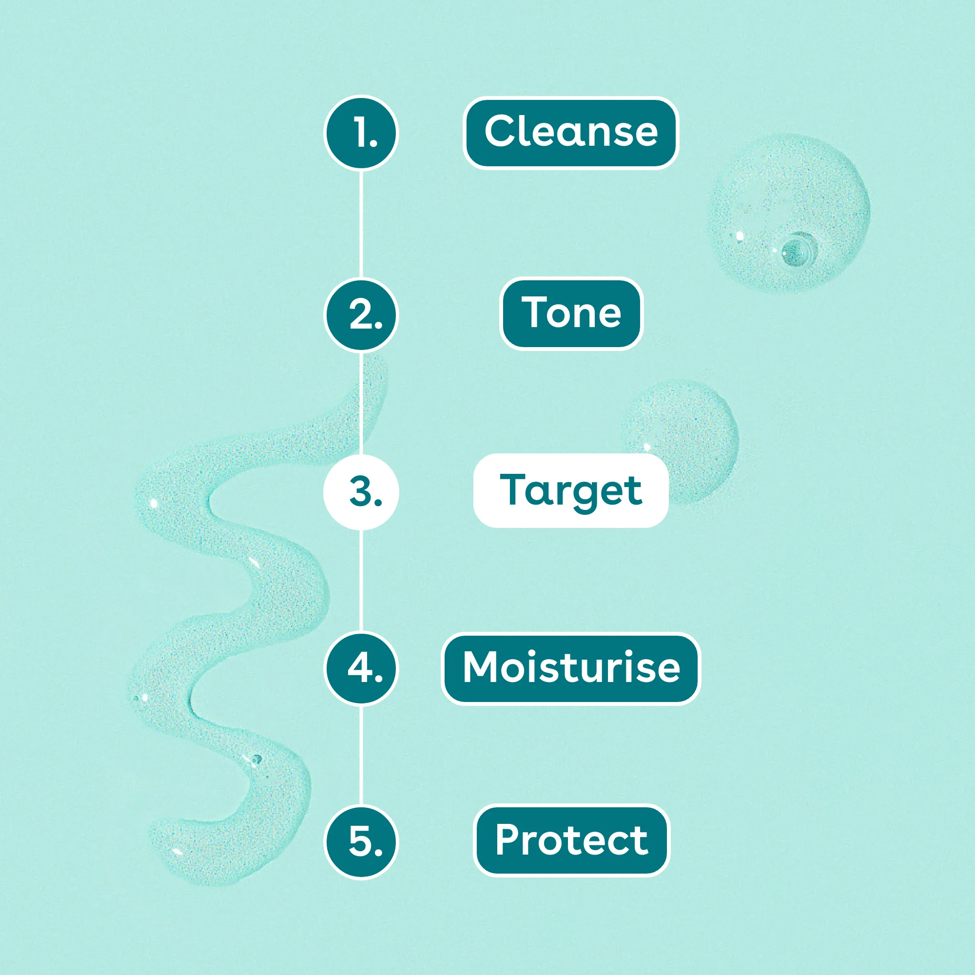 Zinc PCA Facial Serum - Image 4